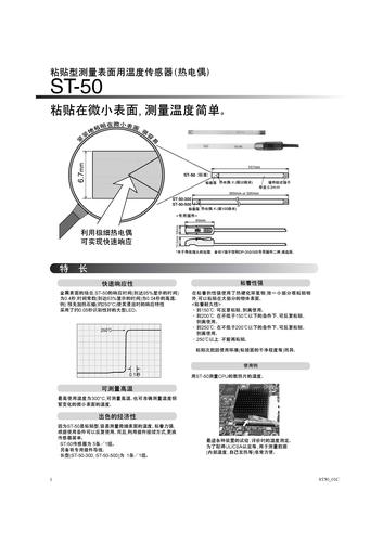 RKC 粘贴型表面用温度传感器(热电偶) ST-50