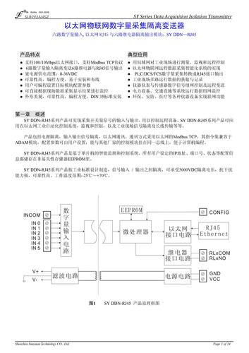 以太网物联网开关量采集隔离变送器新产品：SY DDN—RJ45系列