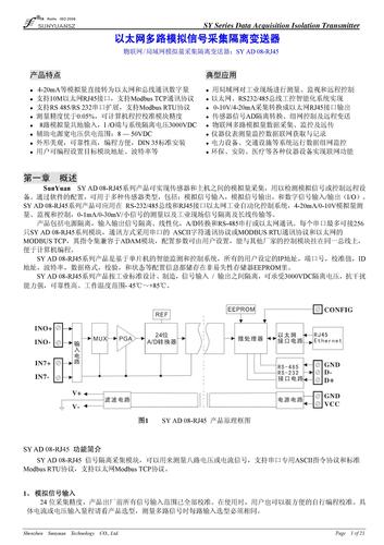 物联网以太网模拟量采集隔离变送放大器 用户手册