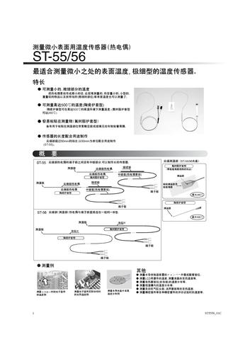 RKC 微小表面用温度传感器(热电偶） ST-55/56    简介