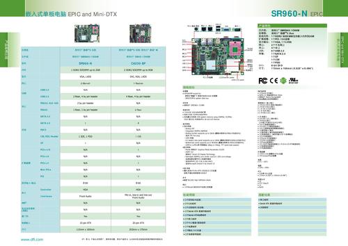 DFI友通 嵌入式单板电脑 选型手册