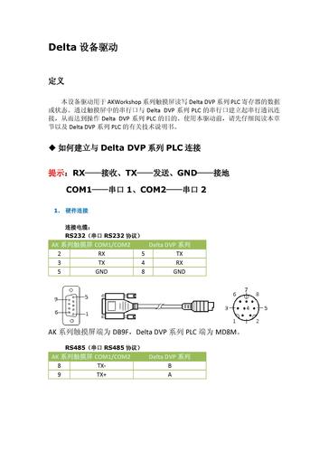 显控与台达PLC驱动简介
