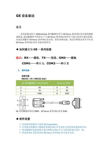 显控HMI与GE设备驱动 简介