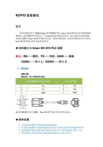 显控HMI与光洋PLC驱动 简介