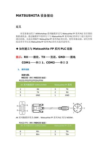 显控HMI与松下PLC通讯驱动 简介