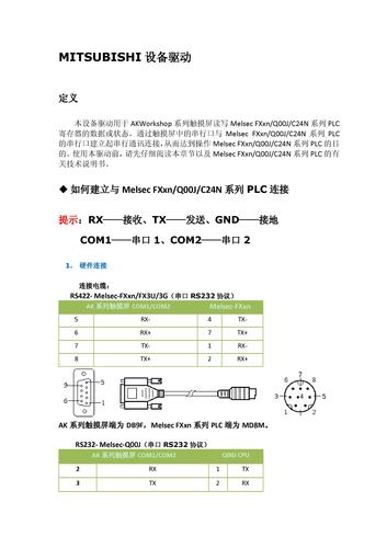 显控HMI与三菱PLC驱动 简介