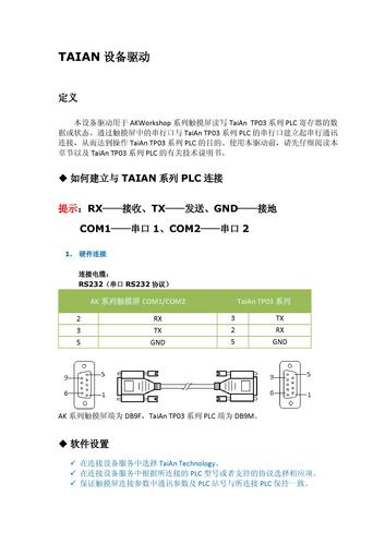 显控HMI与台安PLC驱动 简介