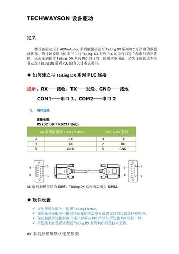 显控HMI与得维森ＰＬＣ驱动 简介