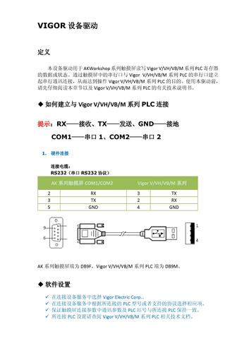显控HMI与韦炜PLC通讯 简介