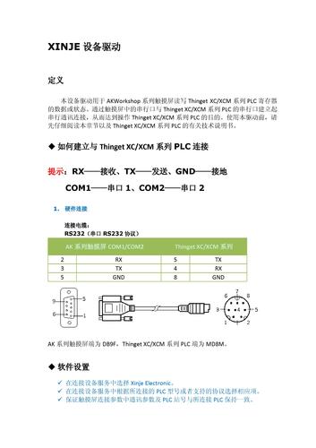 显控HMI与信捷PLC驱动 简介