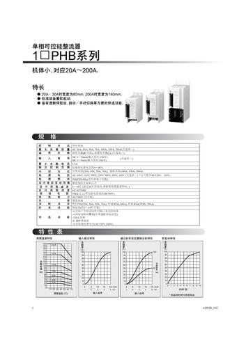 RKC 单相可控硅整流器 选型册