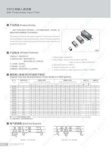 上海鹰峰   EMI三相输入+输出滤波器 手册