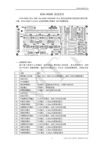 上海微敏自控Galil_ICM-1900ID_接线说明（中文）