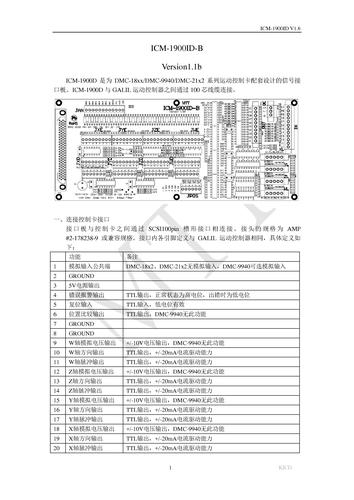 上海微敏自控Galil_ICM-1900ID-B 信号接口板说明书