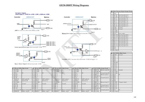 上海微敏自控Galil_ICM-20105T_接线说明(英文)