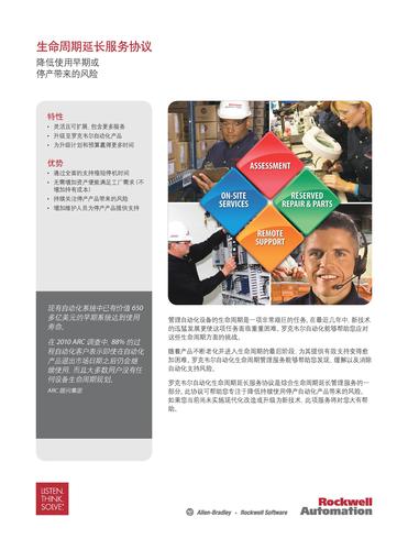 罗克韦尔 生命周期延长服务协议