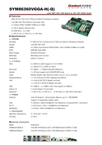 艾讯宏达Q87/H81芯片组工业母板SYM86360VGGA（英文）