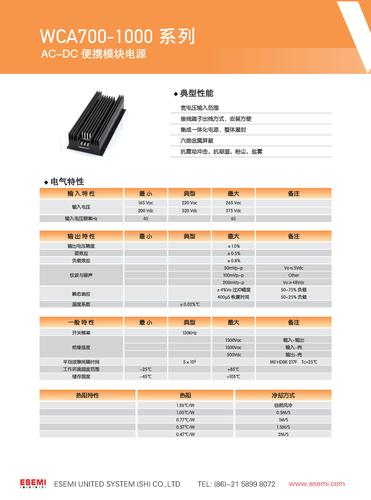 eSemiPower™推出WINGOT的WCA700-1000系列样本