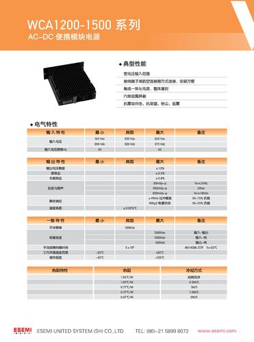 eSemiPower™推出WINGOT的WCA1200-1500系列样本