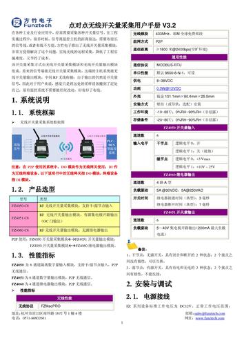 方竹点对点无线开关量采集用户手册V3.2