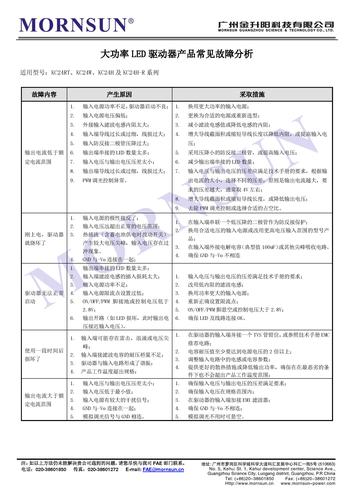 LED 驱动器系列产品常见故障分析-2016年版