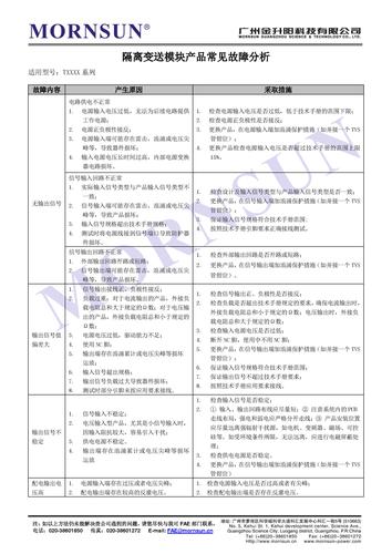 隔离变送器系列常见故障分析-2016年版