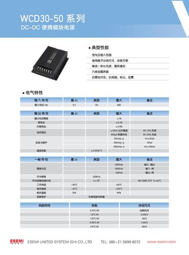 eSemiPower™推出WINGOT的WCD30-50系列样本