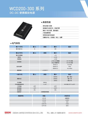 eSemiPower™推出WINGOT的WCD200-300系列样本