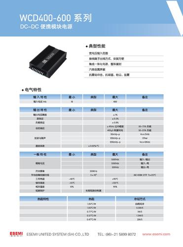 eSemiPower™推出WINGOT的WCD400-600系列样本