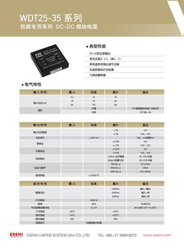 eSemiPower™推出WINGOT的WDT25-35系列产品样本