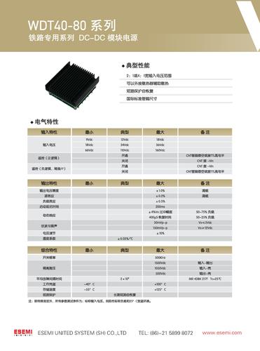 eSemiPower™推出WINGOT的WDT40-80系列产品样本