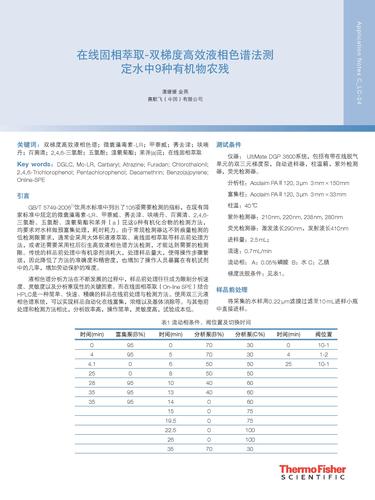 AN_C_LC-24 在线固相萃取-双梯度高效液相色谱法测定水中9种有机物农残