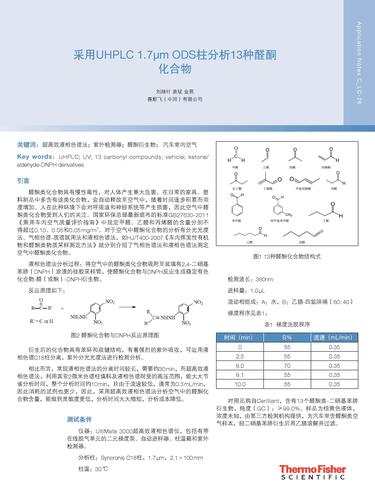 AN_C_LC-26 采用UHPLC 1.7μm ODS柱分析13种醛酮化合物