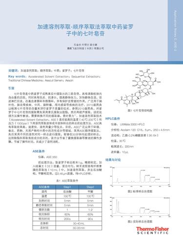 加速溶剂萃取-顺序萃取法萃取中药娑罗子中的七叶皂苷