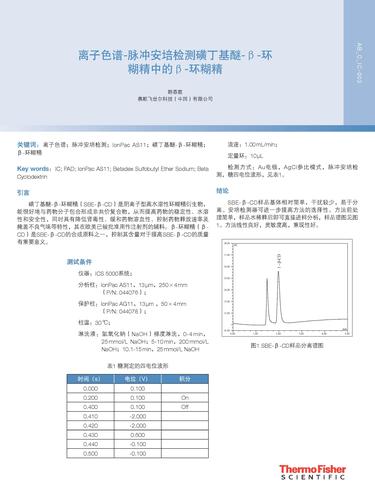  离子色谱-脉冲安培检测磺丁基醚-β-环糊精中的β-环糊精