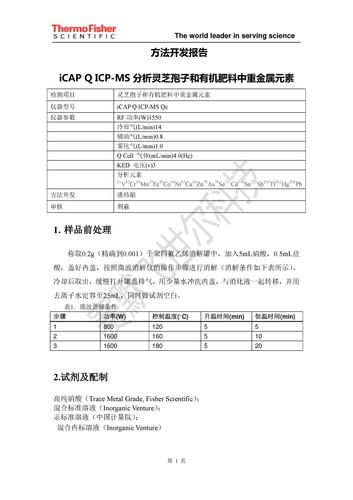 MD9-Method_ICP-MS分析中药及有机肥料中重金属元素