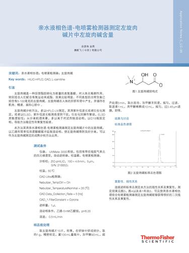  亲水液相色谱-电喷雾检测器测定左旋肉碱片中左旋肉碱含量