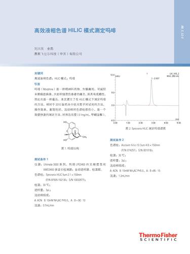 高效液相色谱HILIC模式测定吗啡