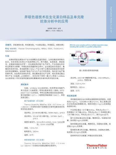  并联色谱技术在生化蛋白样品及单克隆抗体分析中的应用