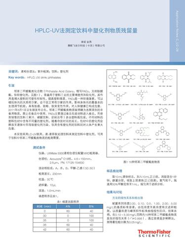  HPLC-UV法测定饮料中塑化剂物质残留量