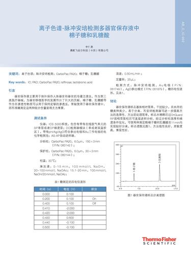  离子色谱-脉冲安培检测多器官保存液中棉子糖和乳糖酸