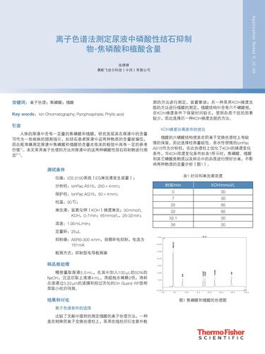 离子色谱法测定尿液中磷酸性结石抑制物-焦磷酸和植酸含量
