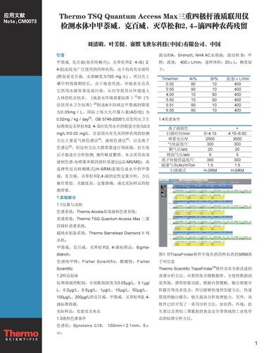 ThermoTSQ Quantum Access Max三重四极杆液质联用仪检测水体中甲萘威，克百威，灭草松和2, 4-滴四种农药残留