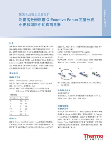 聚焦食品安全定量分析-利用高分辨质谱Q Exactive Focus 定量分析小麦和饲料中的真菌毒素