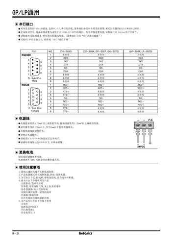 Autonics触摸屏GP+LP通用通信线缆