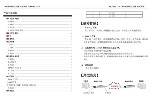 三旺 MODEL7210（10/100M以太网4E1网桥）产品说明书