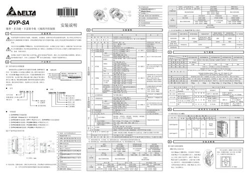 DELTA DVP-SA系列PLC使用说明书