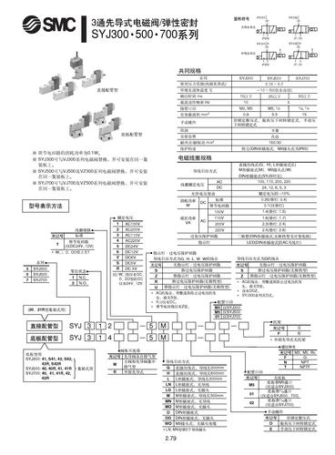 日本SMC SYJ300/500/700系列3通电磁阀/弹性密封选型手册