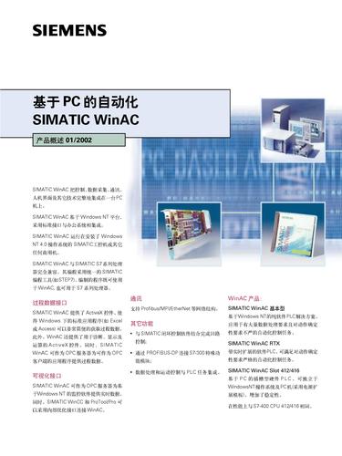 基于PC的自动化 SIMATIC WINAC