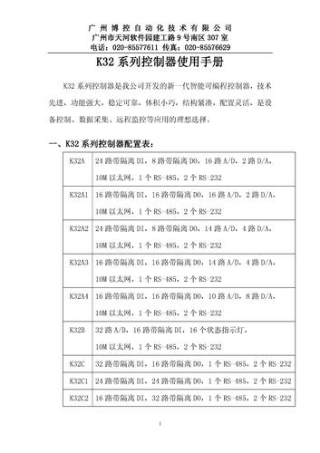 广州博控 K32系列控制器使用说明